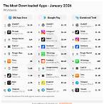 most downloaded slot apps